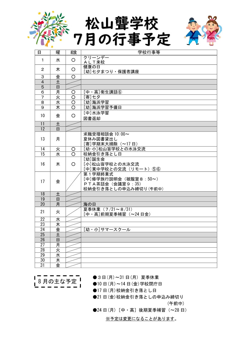 ７月