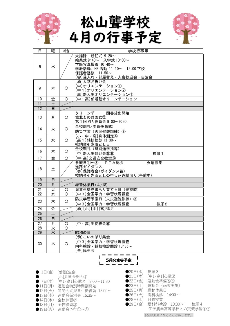 4月(R8)
